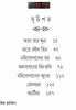 Ruddhashwas Saptak