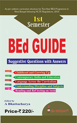 BEd Guide Suggestive Questions with Answers